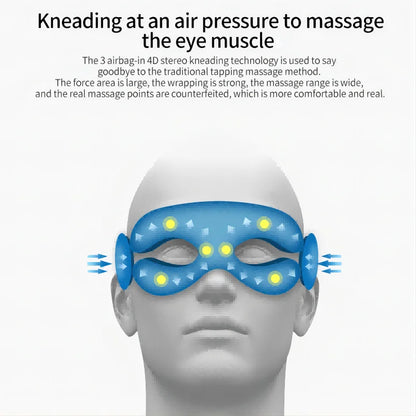 EyeRelaxa Smart Air Eye Massager