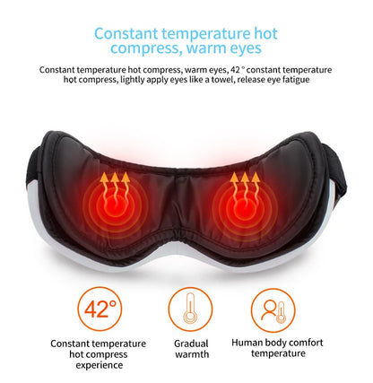 EyeRelaxa 6D Smart Eye Massager