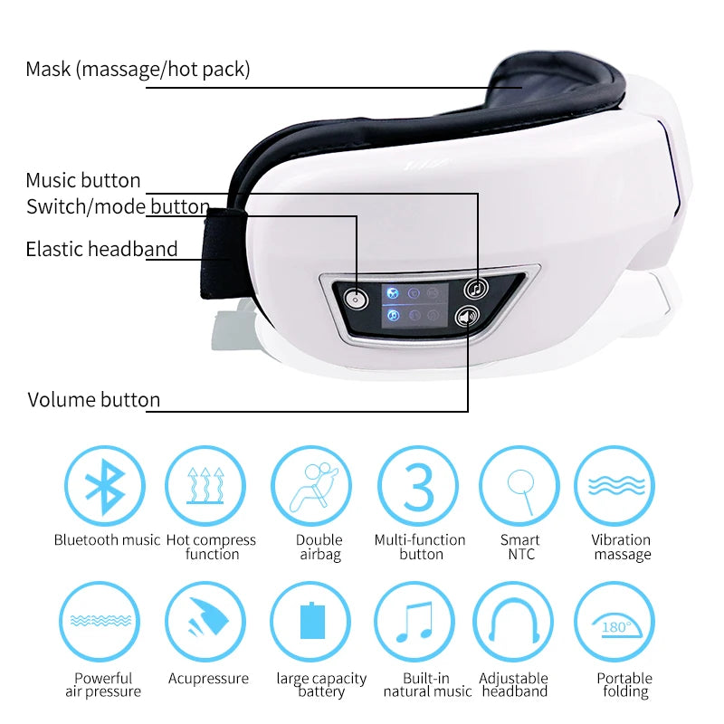 EyeRelaxa 6D Smart Eye Massager