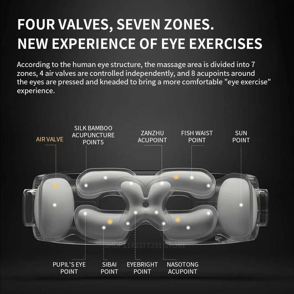 EyeRelaxa Mijia Smart Eye Massager