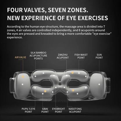 EyeRelaxa Mijia Smart Eye Massager